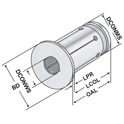 RDC32.180