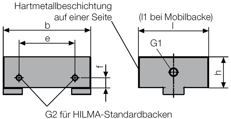 Hilma Blockbacke, gehärtet, fest, Backenbreite: 125 mm für BB 125 mm 9.3153.6901